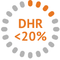 dhr-level-under-20-percent-cgd-infection-risk